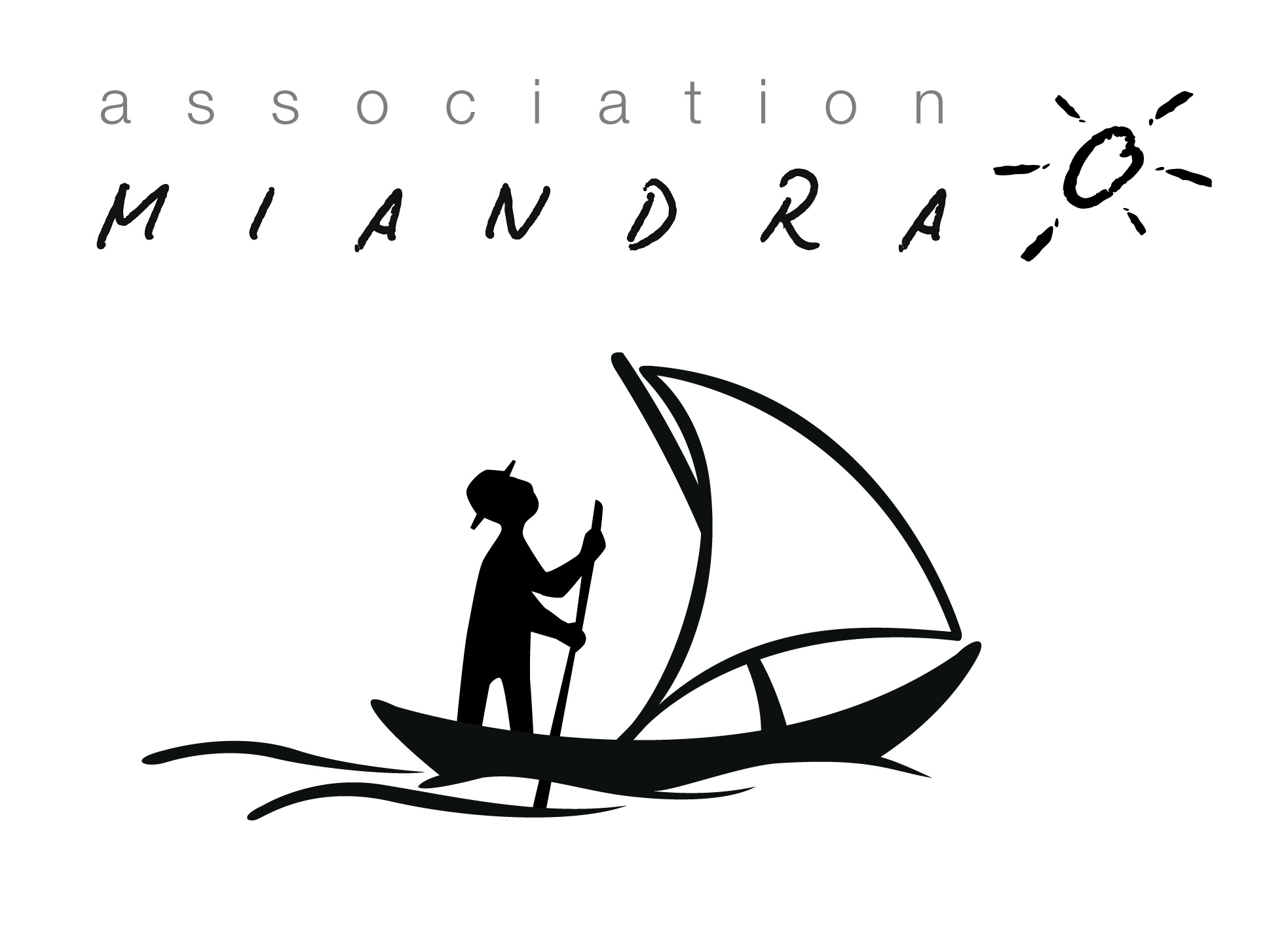 Association Miandra